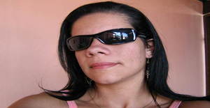 Ninasl 41 anos Sou de São José da Varginha/Minas Gerais, Procuro Namoro com Homem