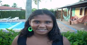 Rafinha2yahoo 31 anos Sou de Salvador/Bahia, Procuro Encontros Amizade com Homem