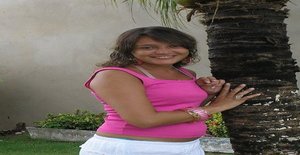 Allizangela 42 anos Sou de Fortaleza/Ceara, Procuro Encontros Amizade com Homem