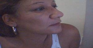 Jane_valente 60 anos Sou de Maceió/Alagoas, Procuro Encontros Amizade com Homem