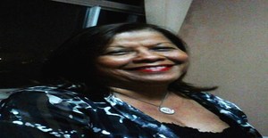 Damicheirosa 64 anos Sou de Fortaleza/Ceara, Procuro Encontros Amizade com Homem