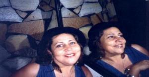 Jupira 61 anos Sou de Varginha/Minas Gerais, Procuro Encontros Amizade com Homem
